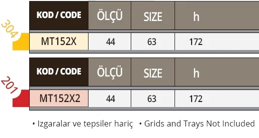 Tepsi Taşıma Arabası, 17 Katlı GN 1/1 - 201K. MT152X2
