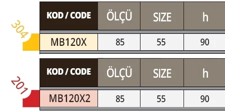 Bulaşık Toplama Arabası, Havuzlu, 2 Katlı,  304K.  MB120X