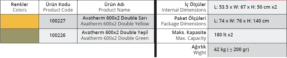 Termobox 600*2 DOUBLE - 180*2 Lt. SARI - 100227
