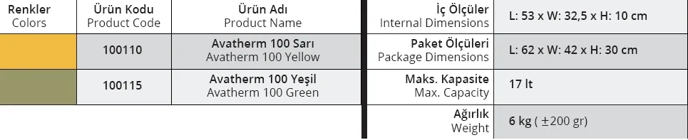 Termobox 100 - 17 Lt. Sarı - 100110