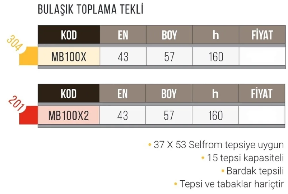 Bulaşık Toplama Arabası ( 37*53 ) 15 Tepsi, 201K. MB100X2