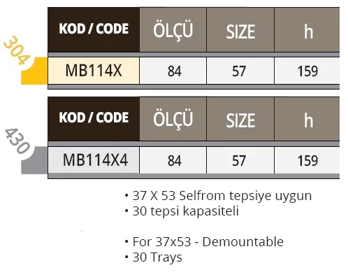 Bulaşık Toplama Arabası ( 37*53 ) 30 Tepsi, 304K. MB114X