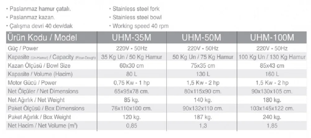 100 Kg. Un Hamur Yoğurma Makinesi - UHM-100M