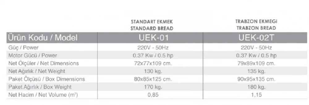 Ekmek Kesme Makinesi - UEK-02T