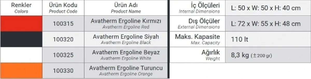 Termobox  Ergoline, Beyaz, 110 Lt. 100325