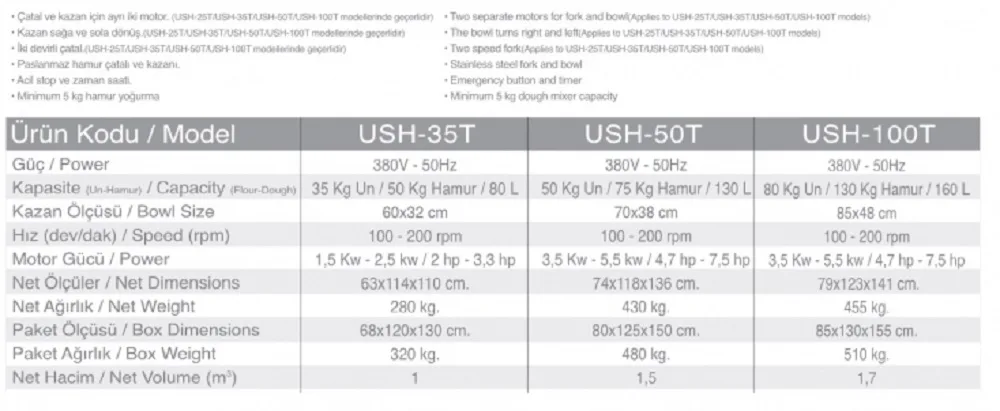 Spiral Hamur Yoğurma Makinesi - 35 Kg. Un - USH-35T