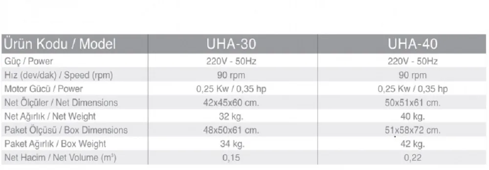 Hamur Açma Makinesi - UHA-30