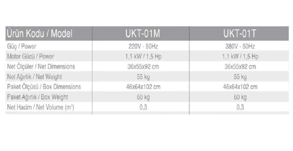 Et - Kemik Testeresi - UKT-01T