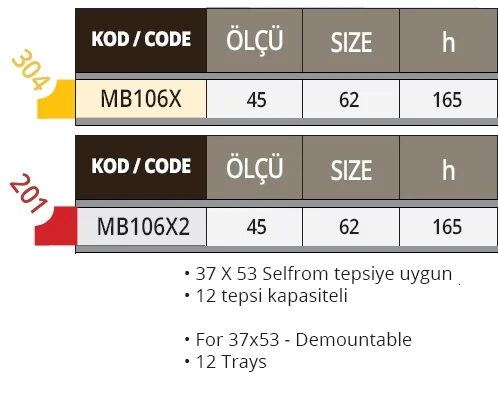 Bulaşık Toplama Arabası ( 37*53 ) 12 Tepsi, 201K. MB106X2