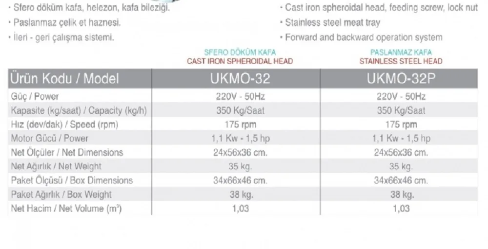 32 No Kıyma Makinesi - Sfero - EKO - UKMO-32