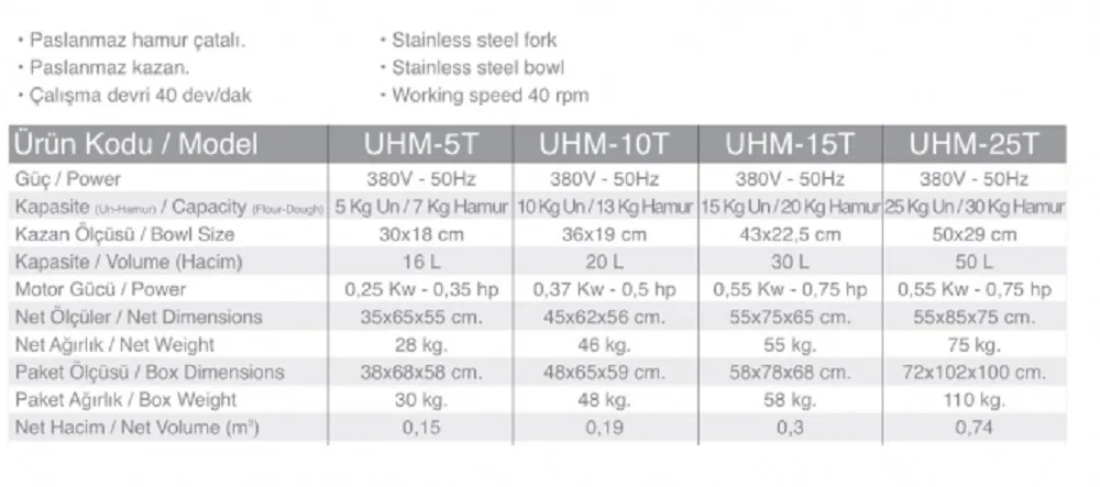 15 Kg. Un Hamur Yoğurma Makinesi - UHM-15T