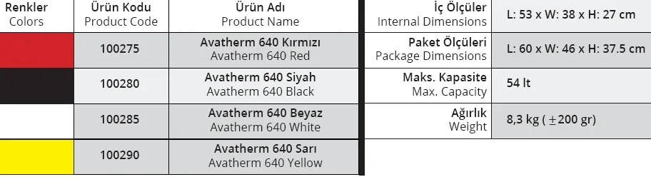 Termobox  640, Sarı, 54 Lt. 100290