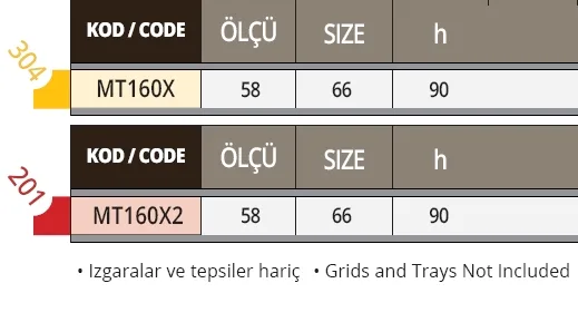 Tepsi Taşıma Arabası, 9 Katlı GN 2/1 - 201K. MT160X2