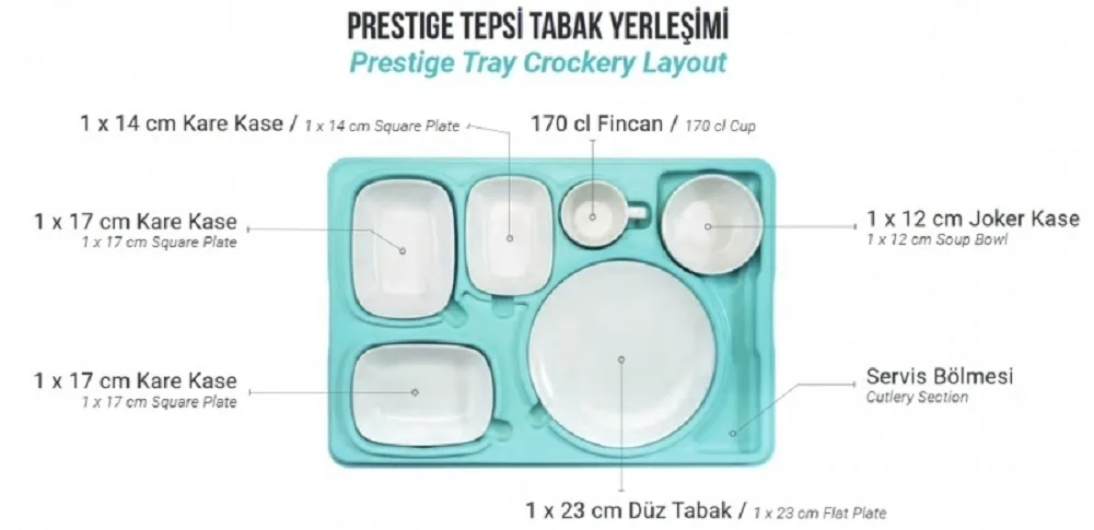 Termobox Tepsi,  Prestij Model - 6 Gözlü , 100476