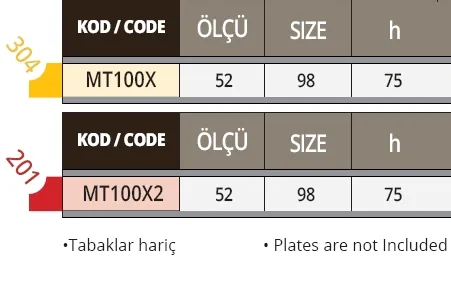 Tabak Taşıma Arabası, 200 ad. 201K.  MT100X2