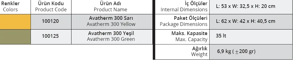 Termobox 300 - 35 Lt. Sarı - 100120