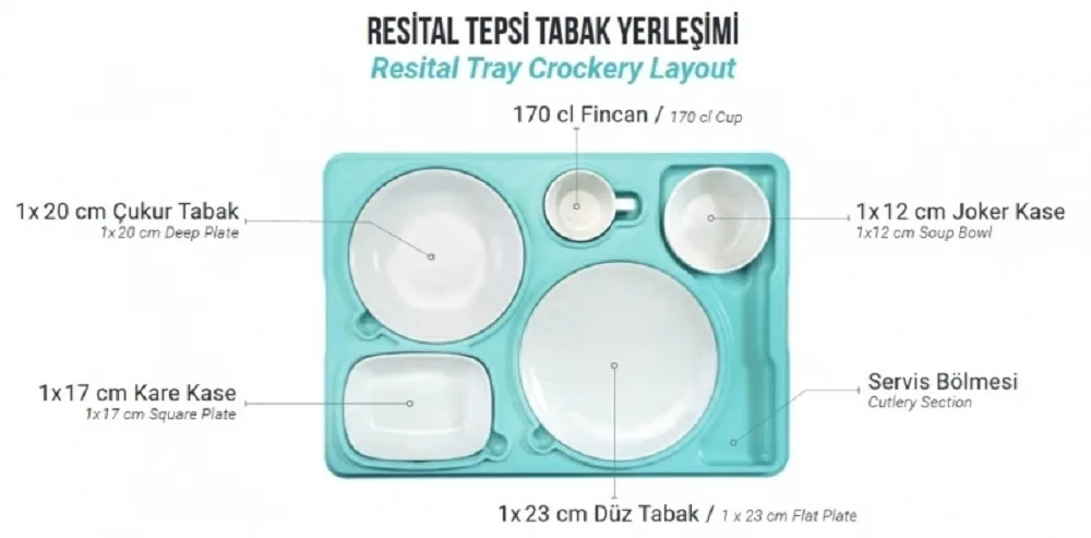Termobox Tepsi,  Resital Model, Kilitli - 5 Gözlü , 100461