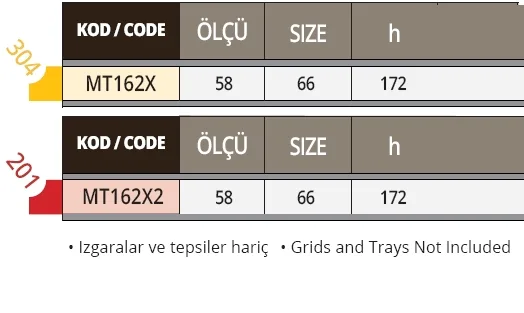 Tepsi Taşıma Arabası, 17 Katlı GN 2/1 - 201K. MT162X2
