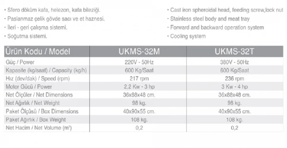 32 No Kıyma Mak. Soğutmalı - Sfero Döküm - UKMS-32M