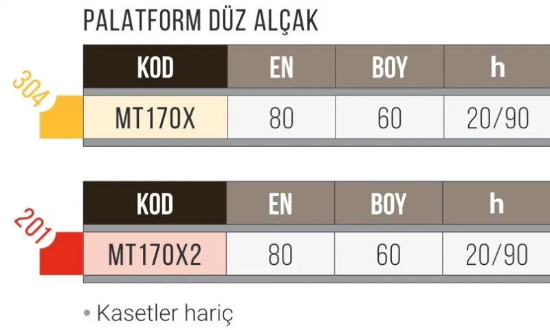 Taşıma Arabası, Düz, Alçak,60*80 cm.  304K. MT170X