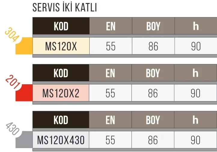 Servis Arabası 2 Katlı , 430K. - MS120X430