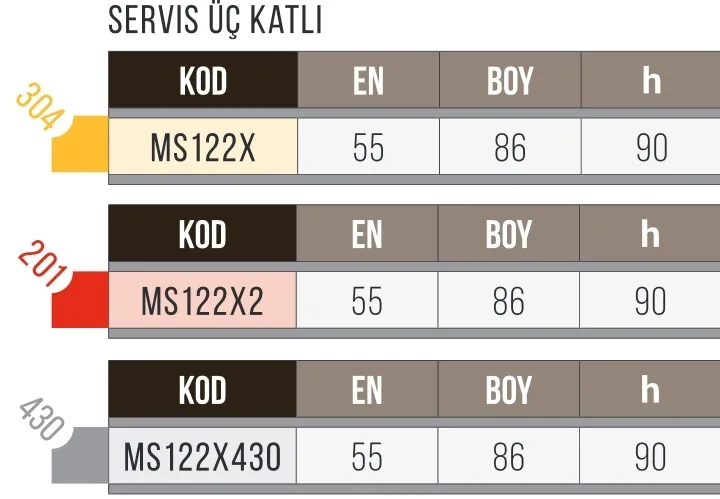 Servis Arabası 3 Katlı , 201K. - MS122X2