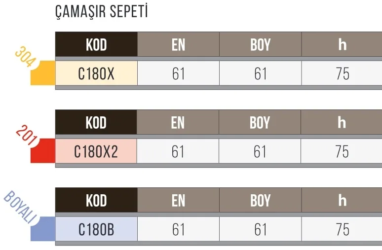 Kirli Çamaşır Toplama Arabası, Tel,  304K - C180X