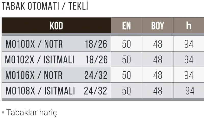 Tabak Otomatı, Nötr, Tekli, 24/32 cm. - MO106X/NÖTR