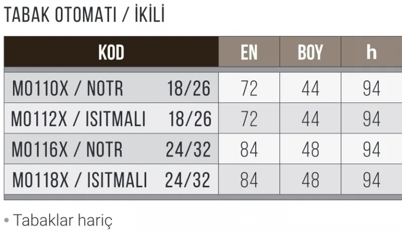 Tabak Otomatı, Isıtmalı, İkili, 18/26 cm. - MO112X 
