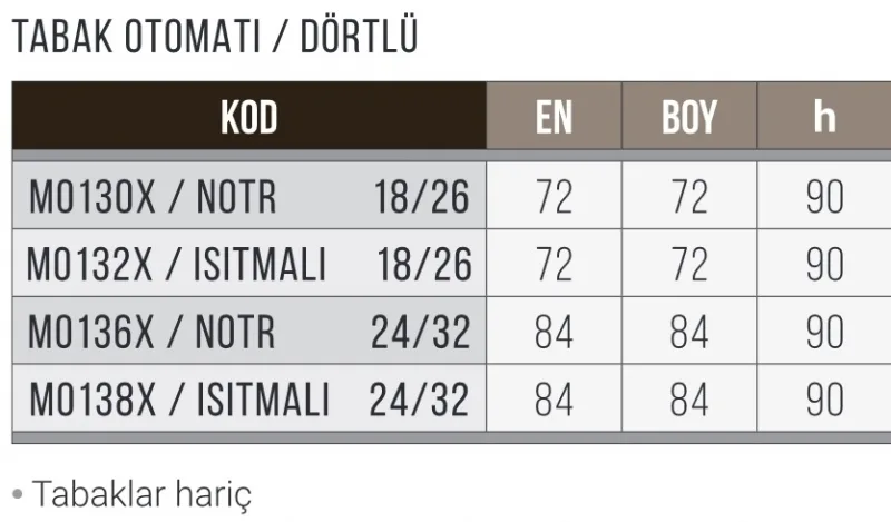 Tabak Otomatı, Nötr, 4 lü, 24/32 cm. - MO136X / NÖTR