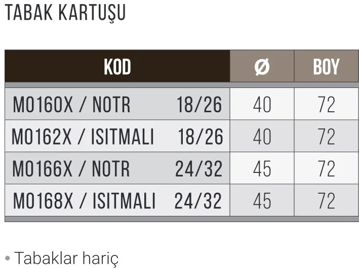 Tabak Kartuşu, Tekli, Isıtmalı, 24/32 cm. MO168X 