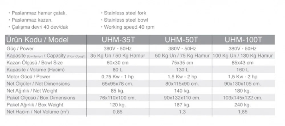 35 Kg. Un Hamur Yoğurma Makinesi - UHM-35T